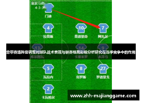 意甲赛场阵容调整对球队战术表现与联赛格局影响分析研究在当季竞争中的作用 意甲赛场阵容调整对球队战术表现与联赛格局影响分析研究在当季竞争中的作用