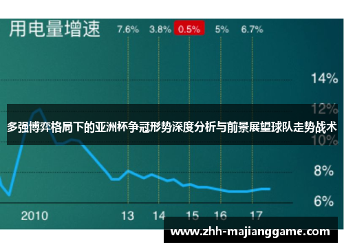 多强博弈格局下的亚洲杯争冠形势深度分析与前景展望球队走势战术