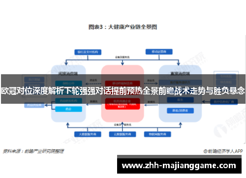 欧冠对位深度解析下轮强强对话提前预热全景前瞻战术走势与胜负悬念