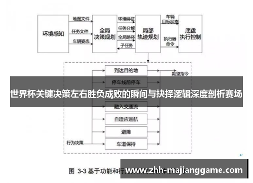 世界杯关键决策左右胜负成败的瞬间与抉择逻辑深度剖析赛场