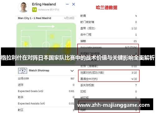 格拉利什在对阵日本国家队比赛中的战术价值与关键影响全面解析
