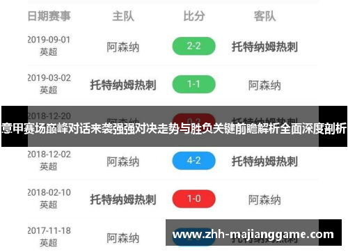 意甲赛场巅峰对话来袭强强对决走势与胜负关键前瞻解析全面深度剖析 意甲赛场巅峰对话来袭强强对决走势与胜负关键前瞻解析全面深度剖析