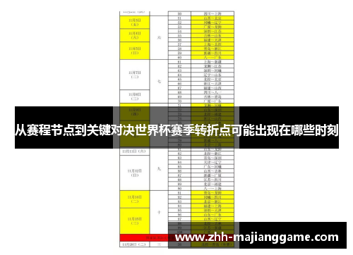 从赛程节点到关键对决世界杯赛季转折点可能出现在哪些时刻