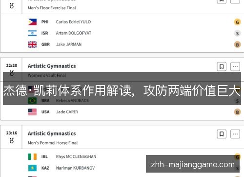 杰德·凯莉体系作用解读，攻防两端价值巨大